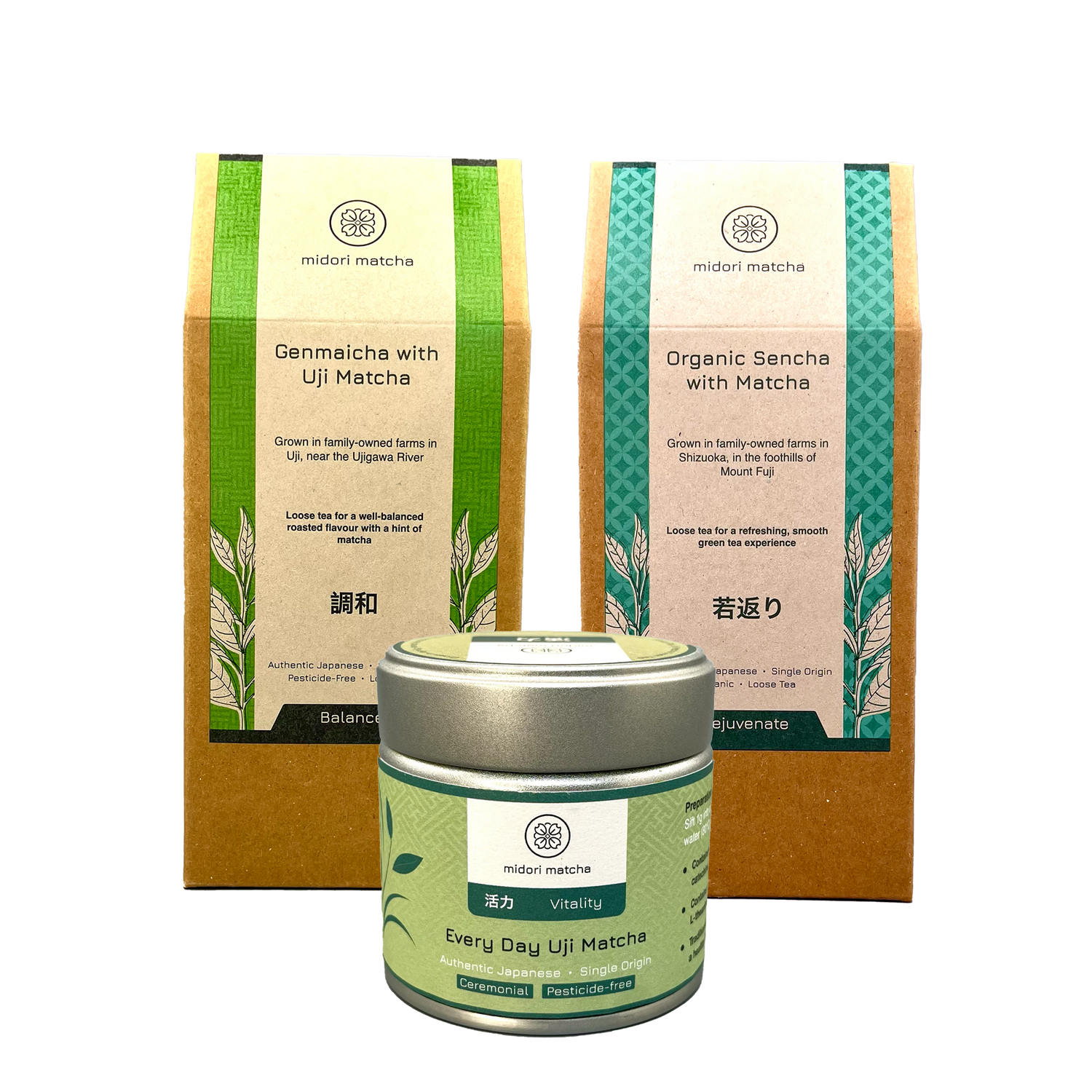 Kokoro Discovery Bundle